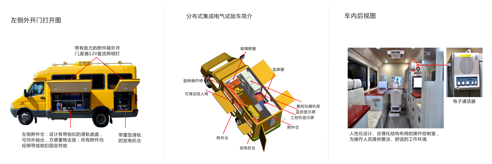 LIXAAN-9008電力試驗(yàn)車