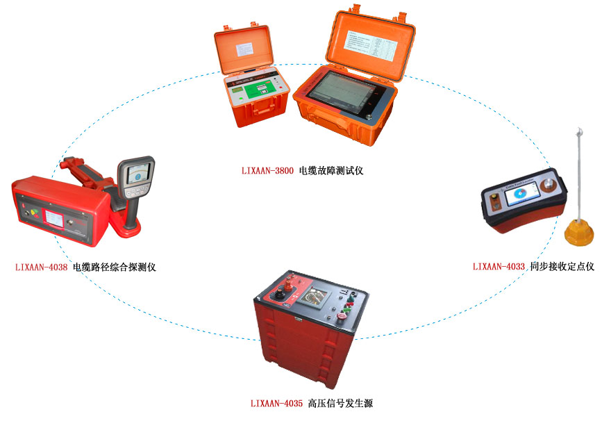 LIXAAN-3800 電纜故障測試儀